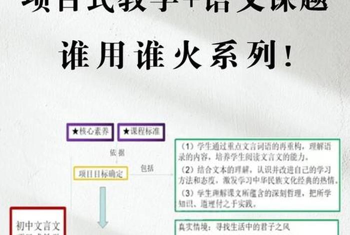 丰富课余生活和扩宽视野 - 丰富的课余生活有助于我们开阔视野提高 丰富课余生活和扩宽视野 - 丰富的课余生活有助于我们开阔视野提高