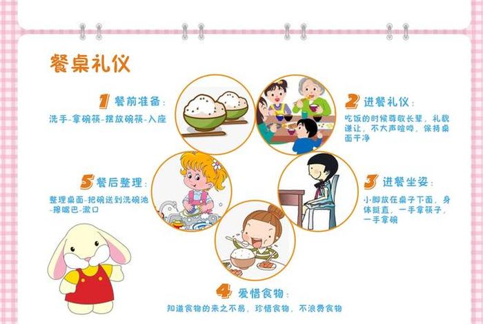 日常生活礼仪图片,日常生活礼仪图片大全 日常生活礼仪图片,日常生活礼仪图片大全