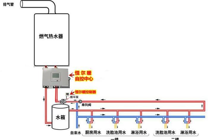 生活热水系统热用户与热水网路的间接连接方式有 - 生活热水机组系统图