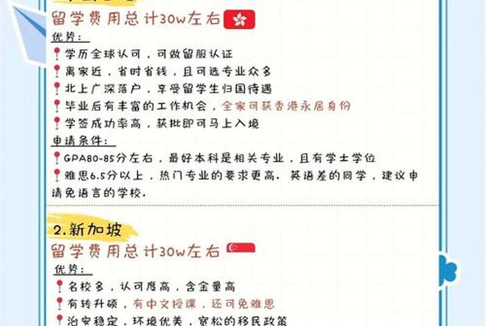 中国留学生活条件、在中国留学的生活 中国留学生活条件、在中国留学的生活