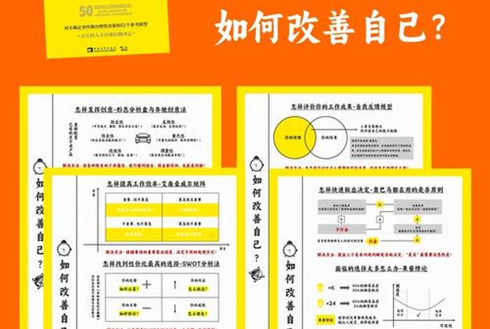 生活中的困惑以及解决方案,生活中的困惑以及解决方案有哪些 生活中的困惑以及解决方案,生活中的困惑以及解决方案有哪些