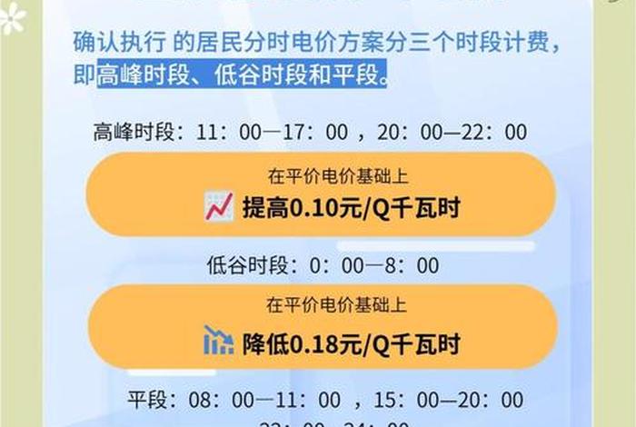 居民生活用电峰谷电价 居民用电峰谷电价是多少