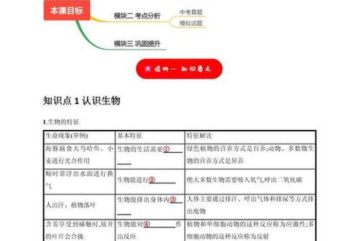 生物与生活息息相关的例子、生物与生活息息相关的例子有哪些
