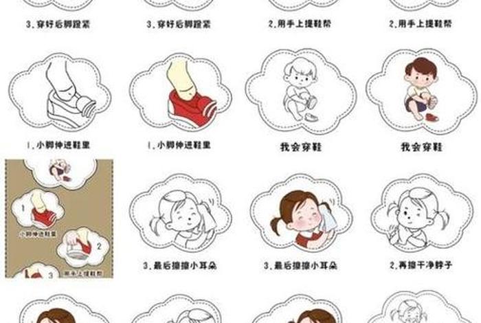 幼儿园生活自理能力有哪些方面，幼儿园生活自理能力有哪些方面的问题