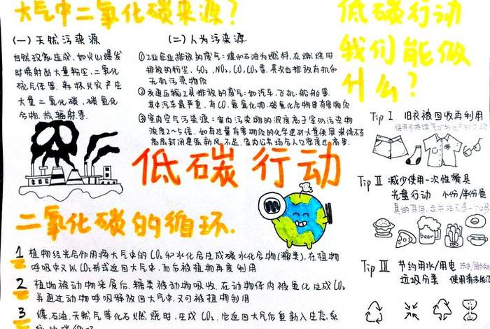 如何低碳生活方式,怎样低碳生活方式 如何低碳生活方式,怎样低碳生活方式