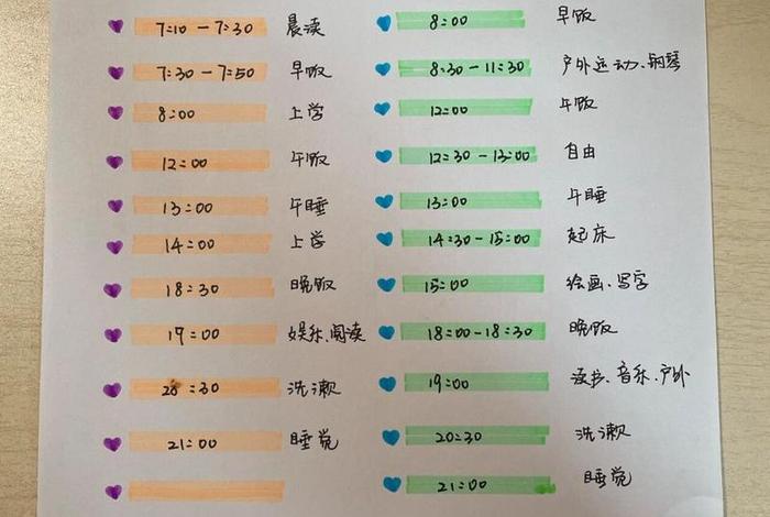 良好生活作息时间表 - 养成良好生活作息