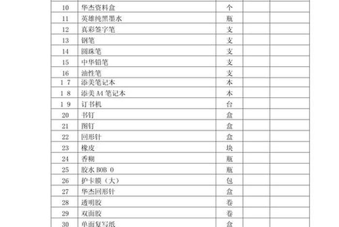 日常生活用品清单大全，日常生活用品大全名称