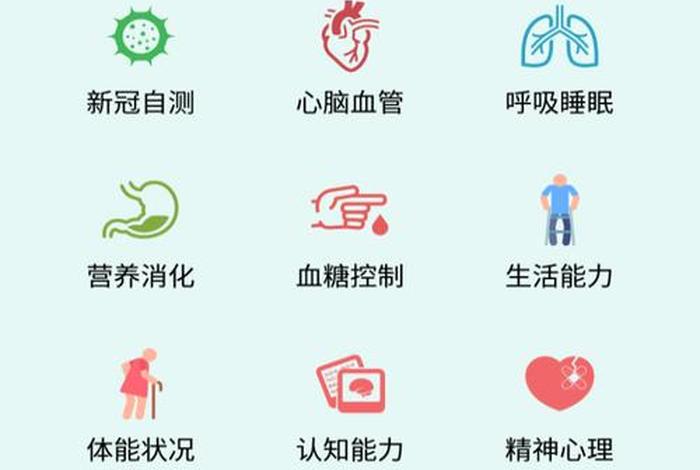 健康生活方式 - 健康的生活方式综合评价 健康生活方式 - 健康的生活方式综合评价