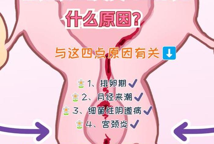 怀孕夫妻;怀孕夫妻同房后出血淡粉色 怀孕夫妻;怀孕夫妻同房后出血淡粉色