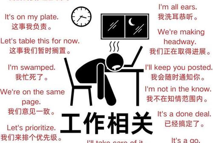 闲适的生活中译英文；闲适的生活态度