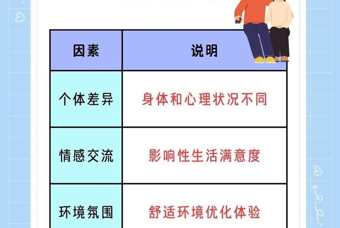几岁性生活了是不是长不高了 几岁性生活了是不是长不高了呀 几岁性生活了是不是长不高了 几岁性生活了是不是长不高了呀