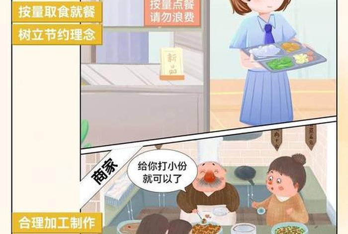 生活中浪费有多种表现、生活中浪费的表现有哪些 生活中浪费有多种表现、生活中浪费的表现有哪些