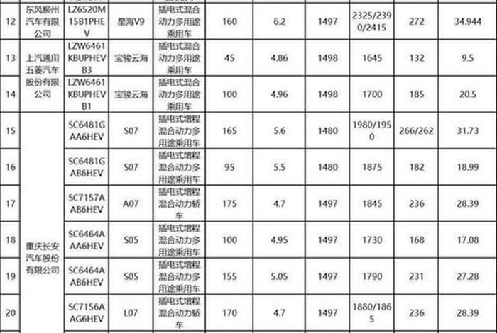 夜生活节消费券(夜生活消费城市排名) 夜生活节消费券(夜生活消费城市排名)