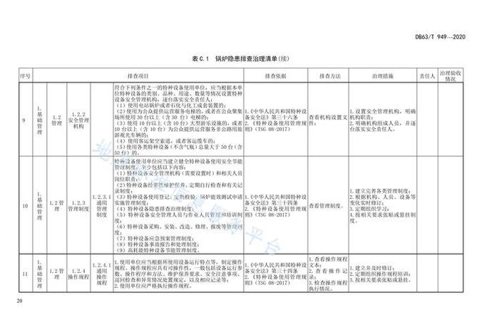 生活垃圾焚烧厂运行维护与安全技术标准 生活垃圾焚烧厂运行维护与安全技术标准是什么 生活垃圾焚烧厂运行维护与安全技术标准 生活垃圾焚烧厂运行维护与安全技术标准是什么