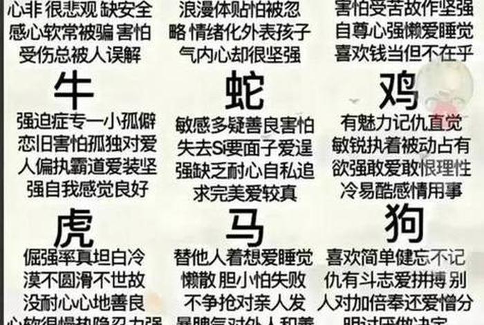 欲钱去看生活问题多的生肖(生活方面问题多的生肖是什么) 欲钱去看生活问题多的生肖(生活方面问题多的生肖是什么)