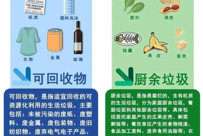 生活中的分类有哪些;生活中的分类有哪些图片 生活中的分类有哪些;生活中的分类有哪些图片