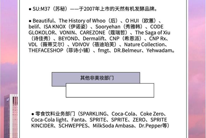 lg生活健康和韩国lg;lg生活健康韩国官网 lg生活健康和韩国lg;lg生活健康韩国官网