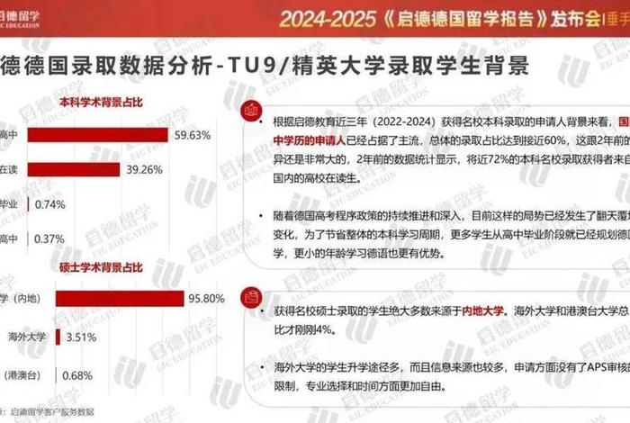 德国留学生就业现状,德国留学生就业现状如何 德国留学生就业现状,德国留学生就业现状如何