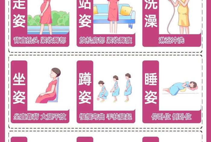 怀孕夫妻生活注意哪些事项,怀孕夫妻生活注意哪些事项呢 怀孕夫妻生活注意哪些事项,怀孕夫妻生活注意哪些事项呢
