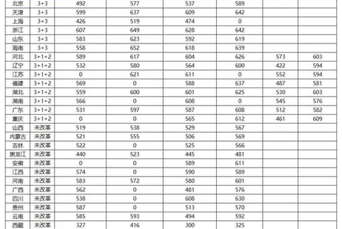 警校的录取分数线,常州警校的录取分数线 警校的录取分数线,常州警校的录取分数线