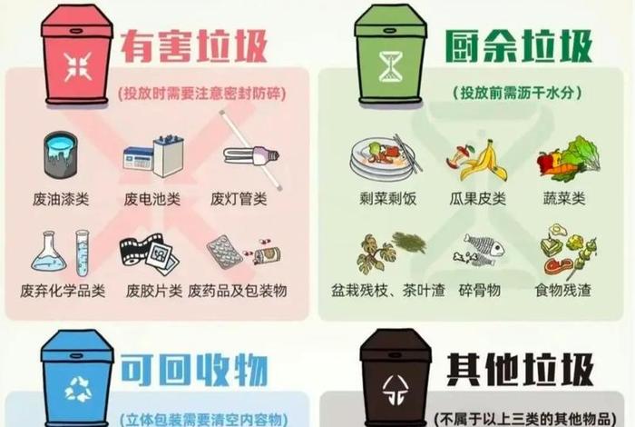 生活垃圾污染图片,生活垃圾污染治理措施 生活垃圾污染图片,生活垃圾污染治理措施