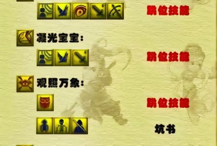 梦幻生活技能哪个必学 梦幻生活技能哪个必学的