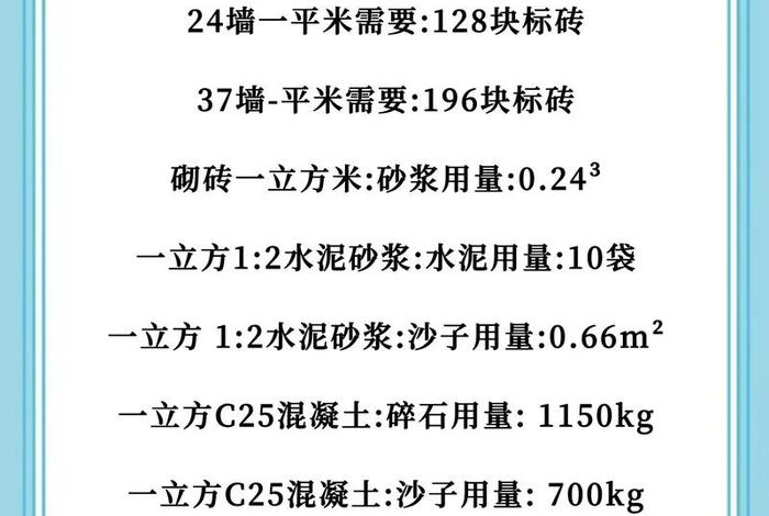 600升等于多少立方米(600升等于多少方水) 600升等于多少立方米(600升等于多少方水)