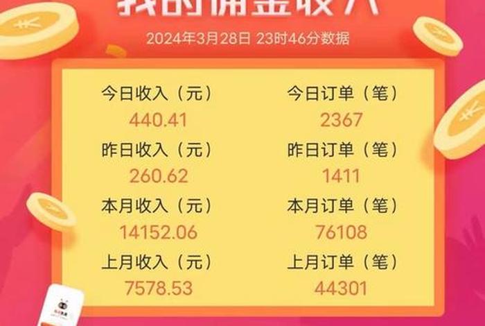 蚁淘生活app官方下载,蚁淘生活是什么平台 蚁淘生活app官方下载,蚁淘生活是什么平台