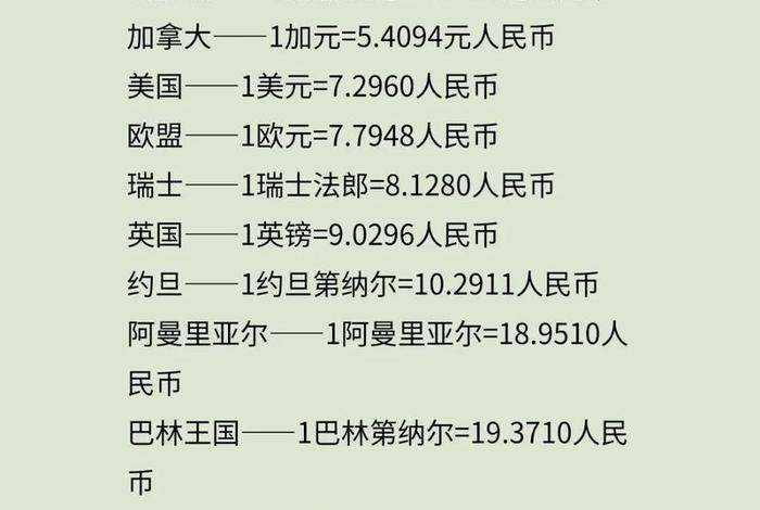 加拿大生活费一个月多少人民币;加拿大一个月生活费大约多少加元 加拿大生活费一个月多少人民币;加拿大一个月生活费大约多少加元
