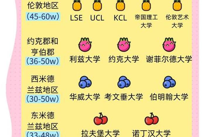 生活费英语怎么翻译出来 - 生活费用英语到底该怎么说 生活费英语怎么翻译出来 - 生活费用英语到底该怎么说