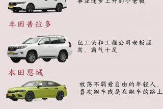 人 车 生活 的含义（人 车 生活 的含义是什么？）