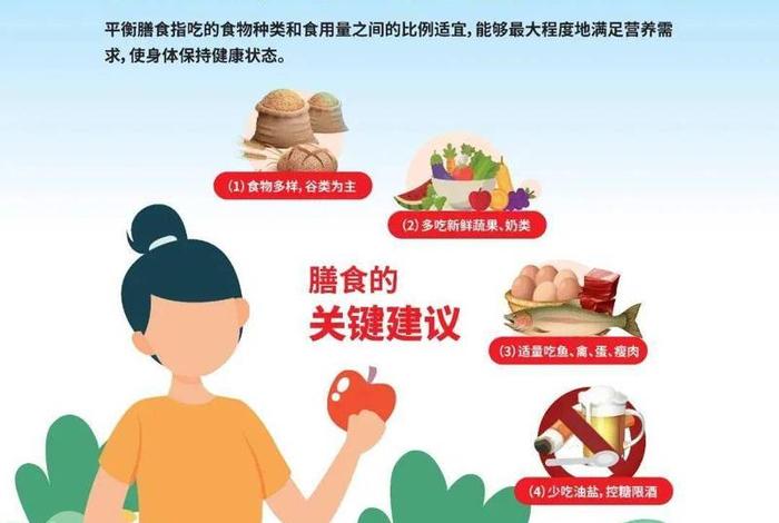 健康生活内容、健康地生活内容