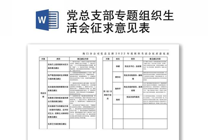党支部生活会征求意见 表 党支部生活会征求意见表肯定建议怎么写