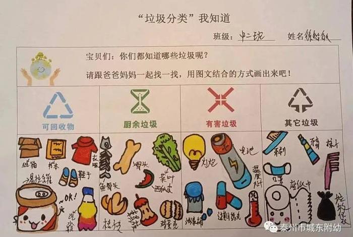 生活中的分类列举 列举生活中的分类现象 生活中的分类列举 列举生活中的分类现象