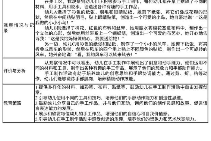生活观察记录表中班、幼儿园生活观察记录中班50篇 生活观察记录表中班、幼儿园生活观察记录中班50篇