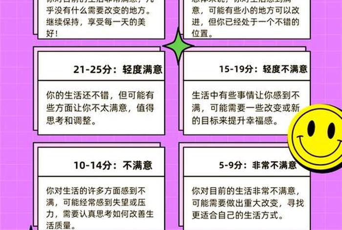 居民生活水平指标(居民生活水平指标有哪些) 居民生活水平指标(居民生活水平指标有哪些)