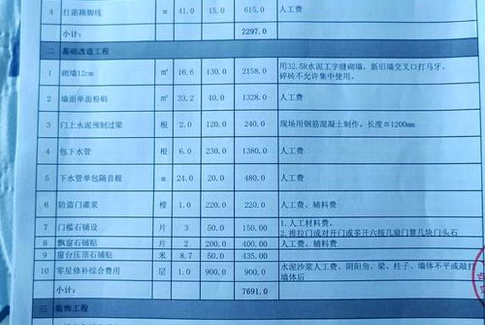 生活用房室内简装报价 - 生活+装修 生活用房室内简装报价 - 生活+装修
