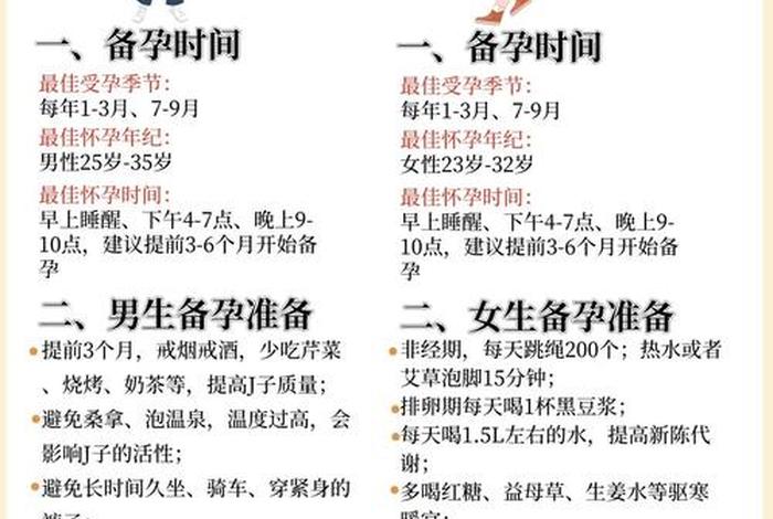 备孕生活建议、备孕生活上注意什么