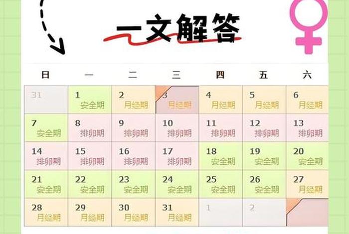 女生性生活频繁会导致什么后果 - 女生特别想要的时候是不是在排卵