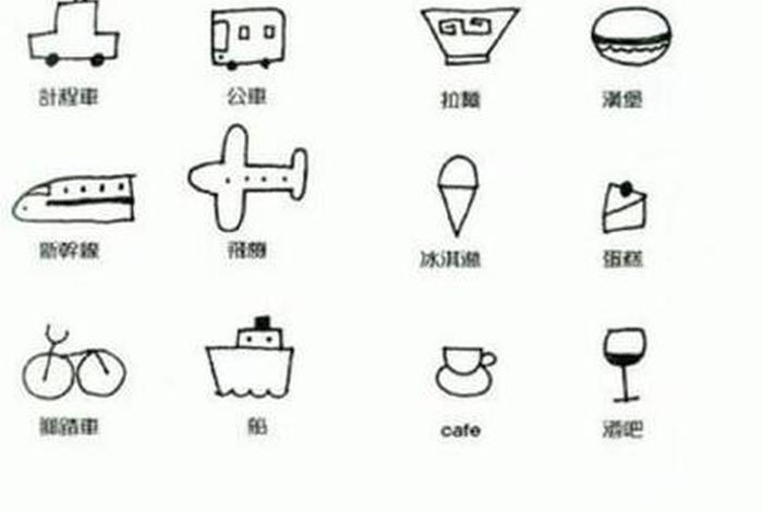 生活中的图表 生活中的图标简笔画 生活中的图表 生活中的图标简笔画