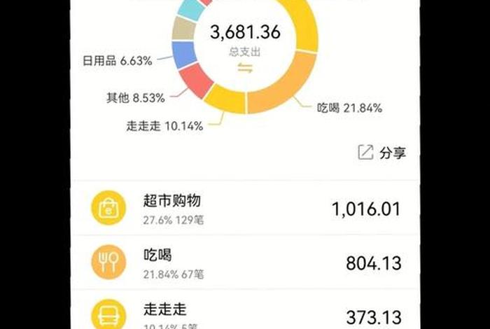 巴黎生活费一个月大概多少 - 巴黎每月生活费大概多少