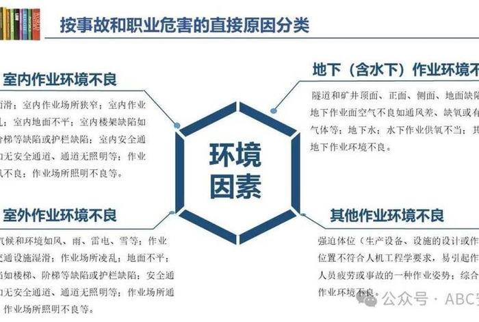 生活垃圾发电项目职业病危害现状评价(垃圾发电行业风险) 生活垃圾发电项目职业病危害现状评价(垃圾发电行业风险)