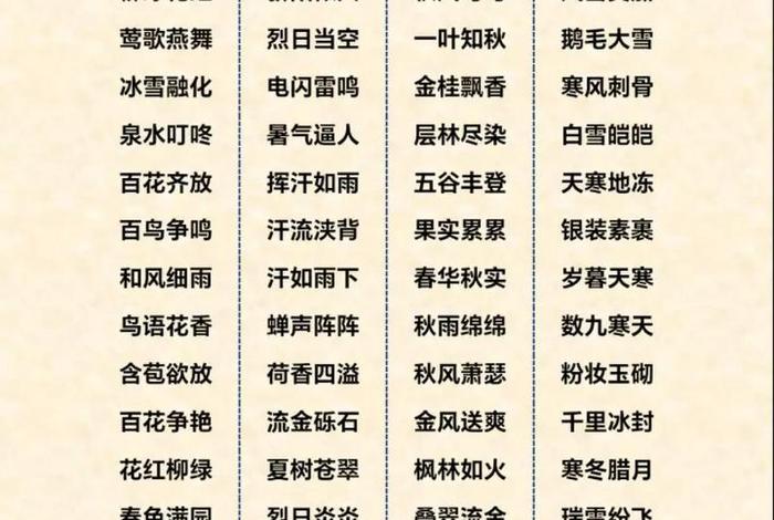 描写生活美好的成语 - 形生活美好的成语 描写生活美好的成语 - 形生活美好的成语