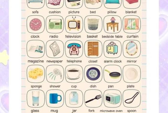 家庭生活用品的英文 - 家庭用品 英文 家庭生活用品的英文 - 家庭用品 英文