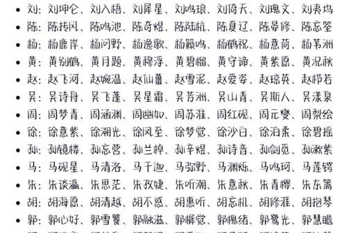 生活中最惊艳的真实的姓、现实生活中有哪些好听的名字 生活中最惊艳的真实的姓、现实生活中有哪些好听的名字