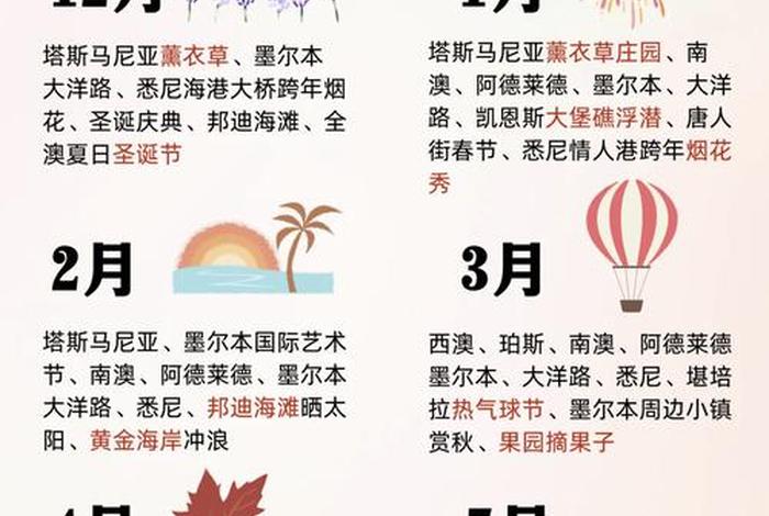 澳大利亚的圣诞节是在哪个季节,澳大利亚的圣诞节在几月份 澳大利亚的圣诞节是在哪个季节,澳大利亚的圣诞节在几月份