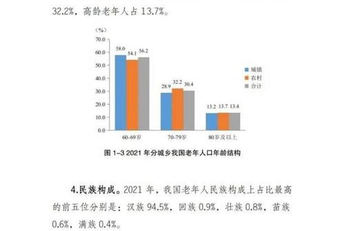 居民生活水平越来越好;居民生活水平体现在什么数据上 居民生活水平越来越好;居民生活水平体现在什么数据上