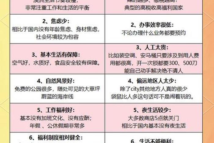 澳大利亚的生活水平与中国比,澳大利亚人的生活水平 澳大利亚的生活水平与中国比,澳大利亚人的生活水平