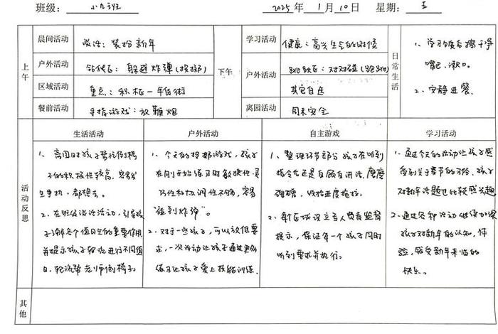幼儿园生活活动反思记录表(幼儿园生活活动反思记录表内容) 幼儿园生活活动反思记录表(幼儿园生活活动反思记录表内容)