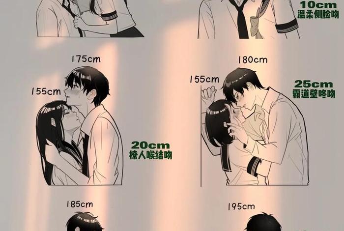 身高差60公分怎么过夫妻生活（身高差6cm效果图）